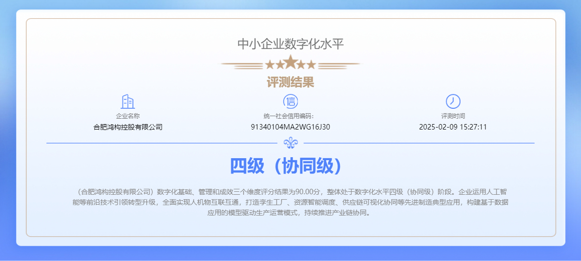中小企业数字化水平评测结果.png